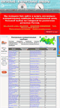 Mobile Screenshot of kip-ms.ru